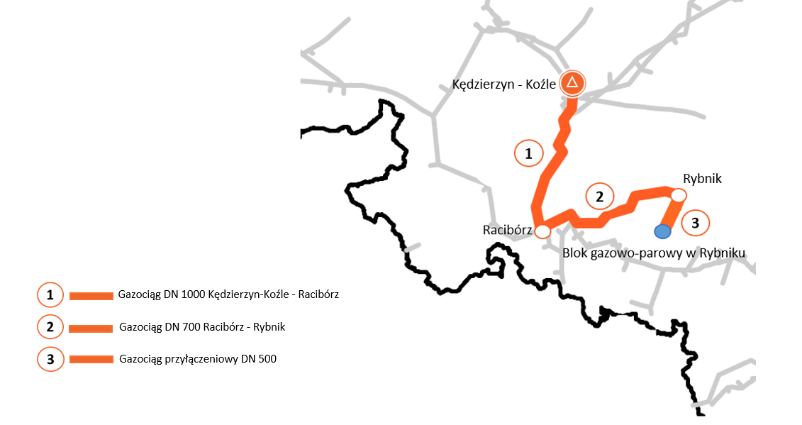 Trasa gazociągów budowanych w celu przyłączenia bloku gazowo-parowego w Rybniku do sieci przesyłowej